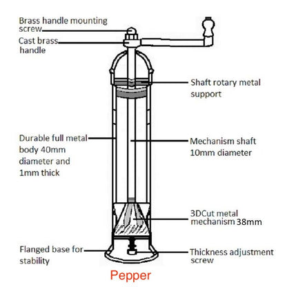 Brass Mill