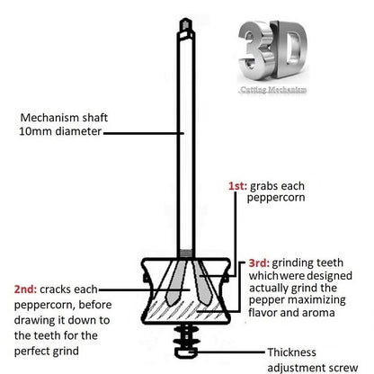 Brass Mill